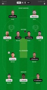 PBKS-vs-SRH-Dream11-Prediction-Team-1-768x1453